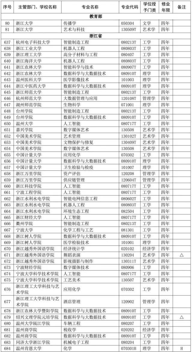 什么是“新基建”？它对教育会产生哪些影响？