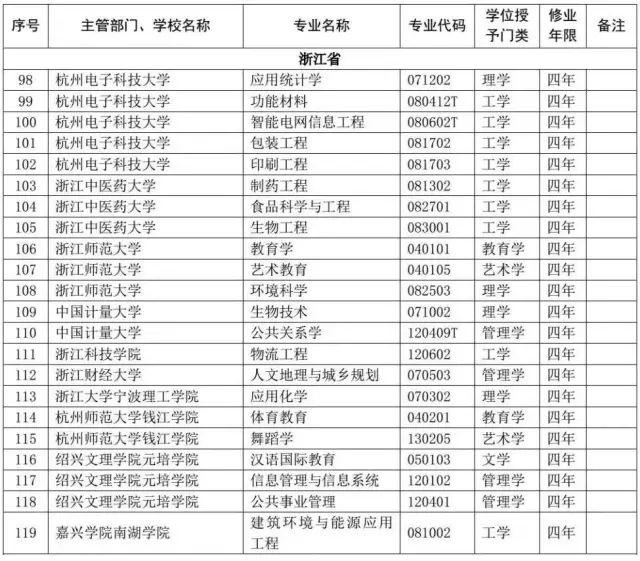 什么是“新基建”？它对教育会产生哪些影响？