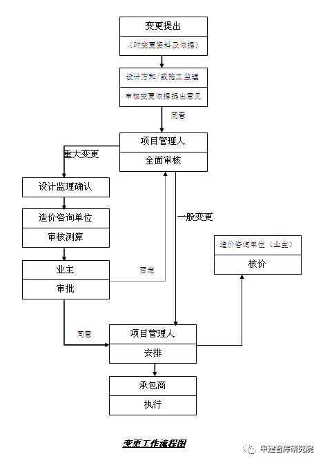https://mmbiz.qpic.cn/mmbiz_png/kcn9cmOkcIkp3tUPEntwWxCy7eIoYDjLOhpc2AWbmC2gAgiaFtzMfTKmhuP55TMGiavUStsunKVsMic5iasjDIb6vw/640?wx_fmt=png&tp=webp&wxfrom=5&wx_lazy=1&wx_co=1