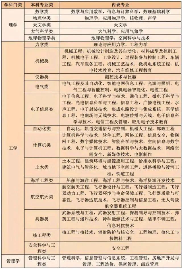 什么是“新基建”？它对教育会产生哪些影响？