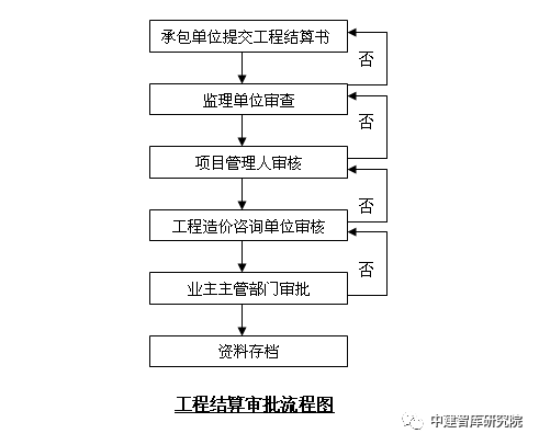 https://mmbiz.qpic.cn/mmbiz_png/kcn9cmOkcIkp3tUPEntwWxCy7eIoYDjLxibcvmj8GtQx5L63AptCiciaEtr4C299A9V4RuklaIGWibq81B8unym3gA/640?wx_fmt=png&tp=webp&wxfrom=5&wx_lazy=1&wx_co=1