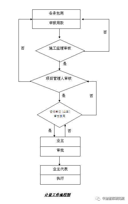 https://mmbiz.qpic.cn/mmbiz_png/kcn9cmOkcIkp3tUPEntwWxCy7eIoYDjLxHX2iarslzqsky9XJf6WCicnQrvI4ympiaUsyNhe4ibZEOsPWH8F6Cojyw/640?wx_fmt=png&tp=webp&wxfrom=5&wx_lazy=1&wx_co=1